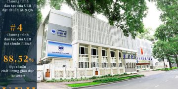 Trường đại học ở quận 3